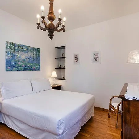 Rica By Wonderful Italy Casa vacanze